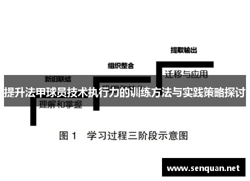 提升法甲球员技术执行力的训练方法与实践策略探讨