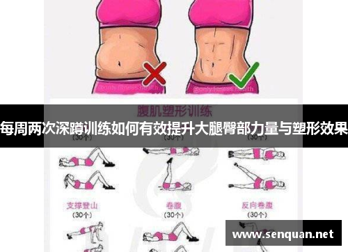 每周两次深蹲训练如何有效提升大腿臀部力量与塑形效果