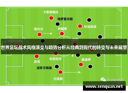 世界足坛战术风格演变与趋势分析从经典到现代的转变与未来展望