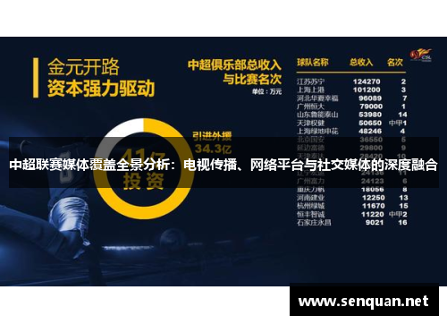 中超联赛媒体覆盖全景分析：电视传播、网络平台与社交媒体的深度融合